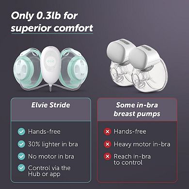 Elvie Stride Hands-Free Electric Breast Pump
