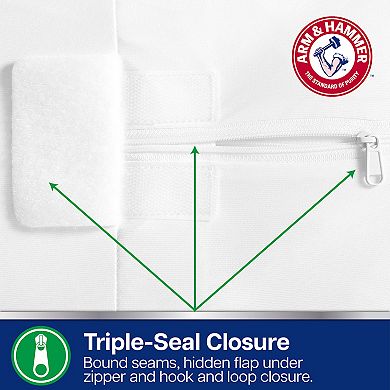 Arm & Hammer Eco Performance Zippered Mattress Protector