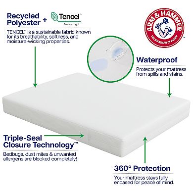 Arm & Hammer Eco Performance Zippered Mattress Protector
