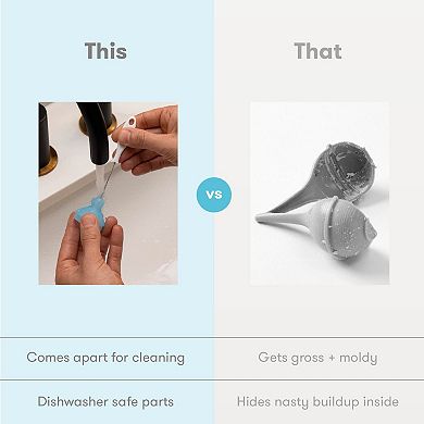 Frida Baby Electric NoseFrida