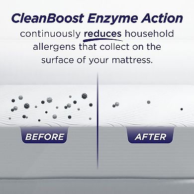 AllerEase Reserve Eventemp Pillow Protector with CleanBoost