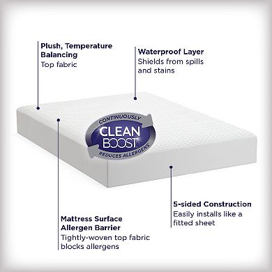 AllerEase Reserve Eventemp Pillow Protector with CleanBoost