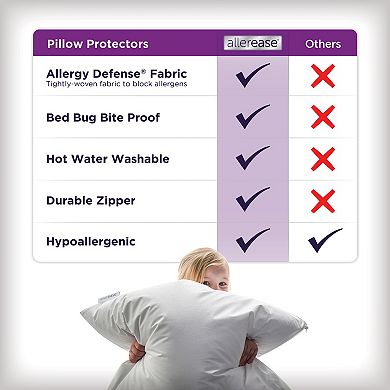 AllerEase Ultimate Cotton Zippered Pillow Protector