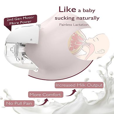 Momcozy Double M5 All-In-One breast pump