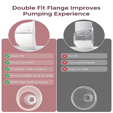 Momcozy Double M5 All-In-One breast pump