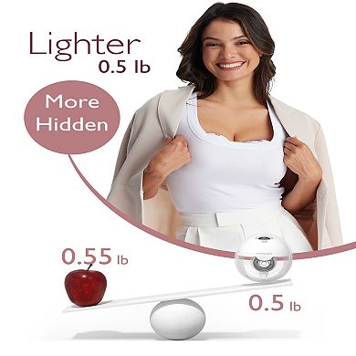 Momcozy Double M5 All-In-One breast pump