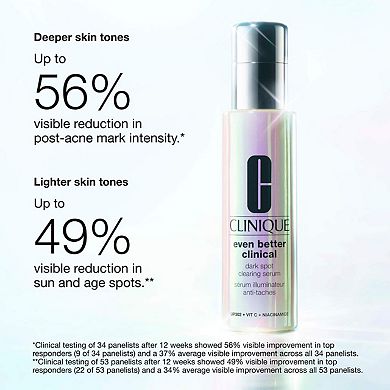 Even Better Clinical Dark Spot Clearing Serum with Vitamin C
