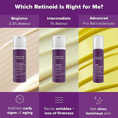 Clinical PRO Retinaldehyde Dual-Retinoid Treatment for Clear, Luminous Skin