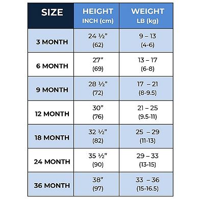 3 Pair Pack Solid Bodysuits