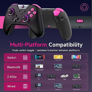 EasySMX X05 2.4g Wireless Gaming Controller for PC Steam iPhone Android