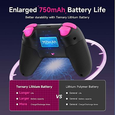 EasySMX X05 2.4g Wireless Gaming Controller for PC Steam iPhone Android