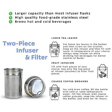 London Sip Stainless Steel Tea Infuser 25 oz Bottle