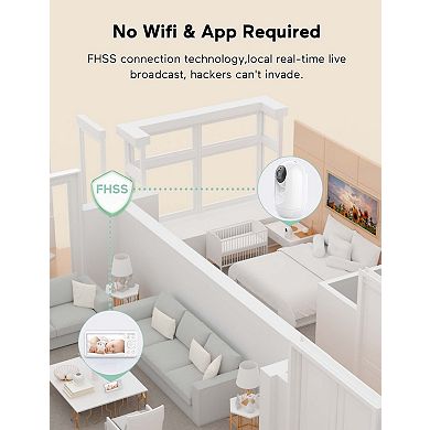 Momcozy BM01 Video Baby Monitor