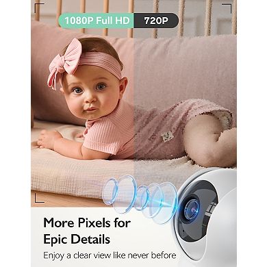 Momcozy 1080P 5.5" HD Baby Monitor