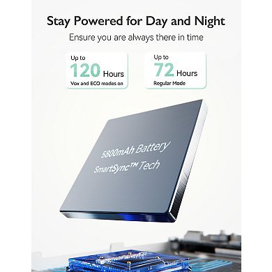 Momcozy 1080P 5.5" HD Baby Monitor