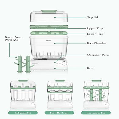 Momcozy 3-Layer Bottle & Accessories Sterilizer