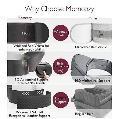 Momcozy Hip Seat Baby Carrier