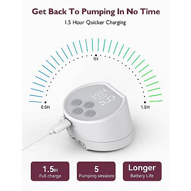Momcozy Double S12 Pro Breast Pump 2-piece Set