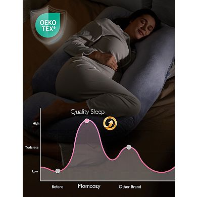 Momcozy U-Shaped Pregnancy Pillow