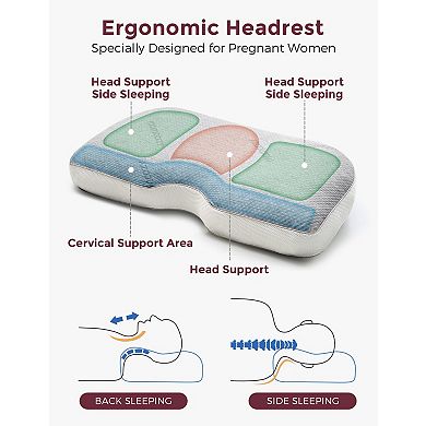 Momcozy G-Shape Pregnancy Pillow