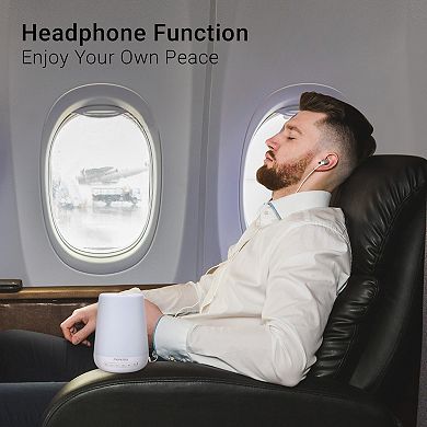 Momcozy Smart White Noise Machine