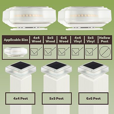 Pure Garden Solar Powered Post Cap Light 2-pc. Set – High Brightness