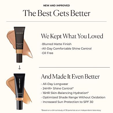 Mini Tinted Moisturizer Oil Free Blurred Matte SPF 30