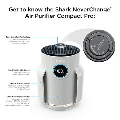 Shark® Never Change Air Purifier