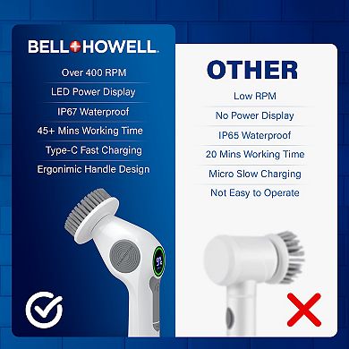 Bell+Howell Scrubtastic Pro Electric Rechargeable Spin Power Scrubber with 3 Rotating Brush Heads