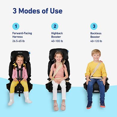 Graco Nautilus 2.0 LX InRight LATCH 3-in-1 Harness Booster Car Seat