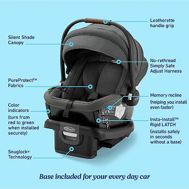 Graco GoMax Insta-Install Rigid LATCH Infant Car Seat
