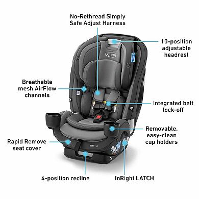 Graco SlimFit3 LX 3-in-1 Car Seat