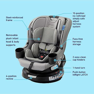 Graco EasyTurn 360 2-in-1 Convertible Car Seat