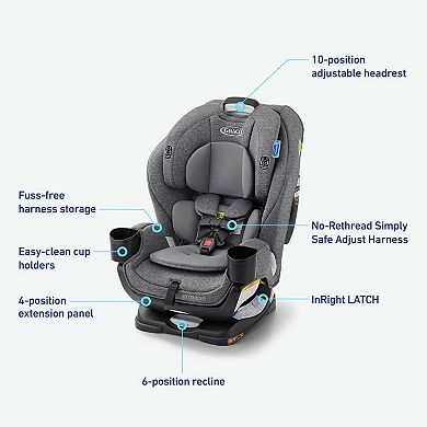 Graco Extend2Fit 3-in-1 Car Seat