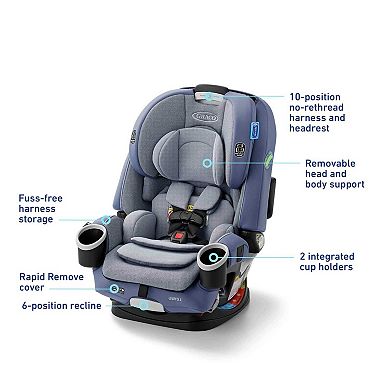 Graco 4Ever DLX 4-in-1 Convertible Car Seat