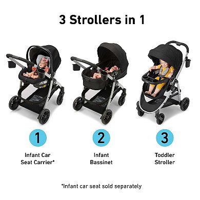 Graco Modes Pramette 3-in-1 Travel System