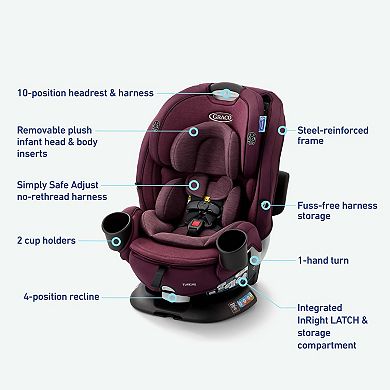 Graco Turn2Me 3-in-1 Car Seat