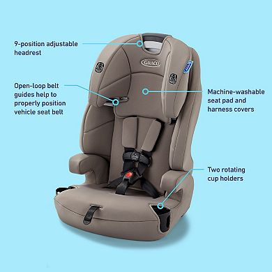Graco Tranzitions 3-in-1 Harness Booster Car Seat