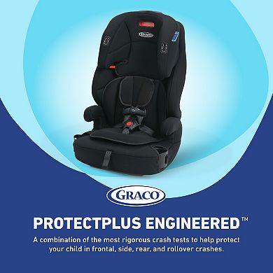 Graco Tranzitions 3-in-1 Harness Booster Car Seat