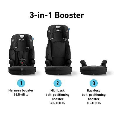 Graco Tranzitions 3-in-1 Harness Booster Car Seat