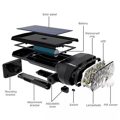 LED Solar Motion Security Sensor Outdoor Lamp