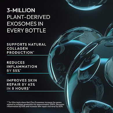 Exosome Hydro-Glow Complex Serum