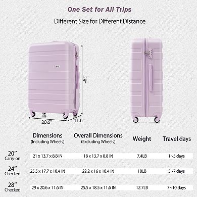 Merax Luggage Sets New Model ABS Hardshell 3pcs Clearance Luggage Spinner Wheels Suitcase
