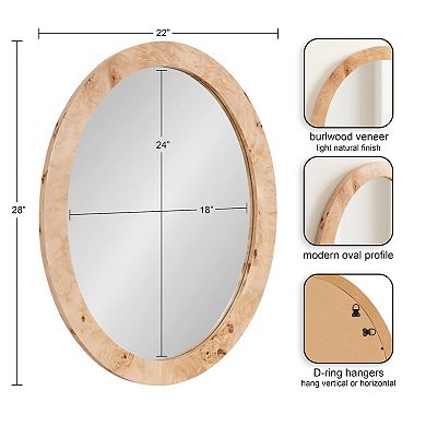 Burlock Oval Wall Mirror