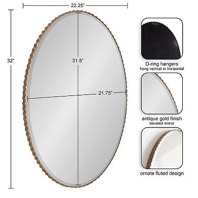 Elmora Fluted Oval Wall Mirror