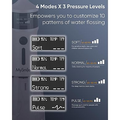 MySmile LP221 Cordless Water Flossers for Teeth , 335ML Water Tank with 4 Modes 8 Jet Tips