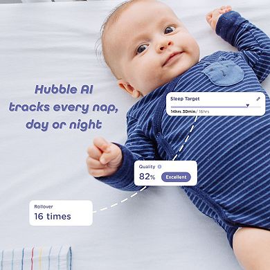 Hubble Connected AI Vision Pro 2K UHD Baby Monitor