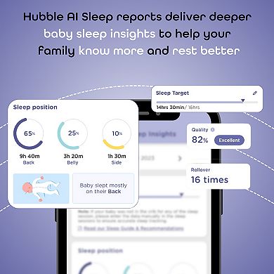 Hubble Connected Skyvision Al Pro Baby Monitor