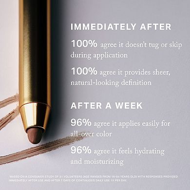 Signature Lip Sheer Lip Liner
