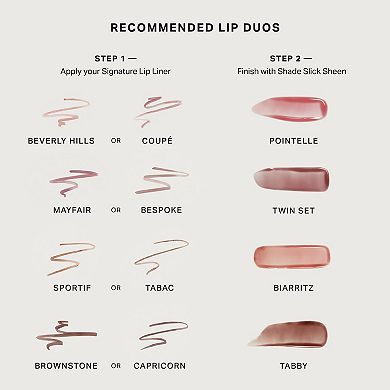 Signature Lip Sheer Lip Liner